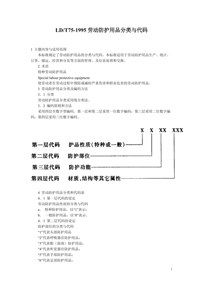 劳动防护用品分类与代码标准与网络技术服务的融合应用