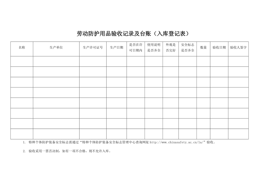 构建企业数字安全屏障 劳动防护用品管理与网络技术服务协同管理表格体系